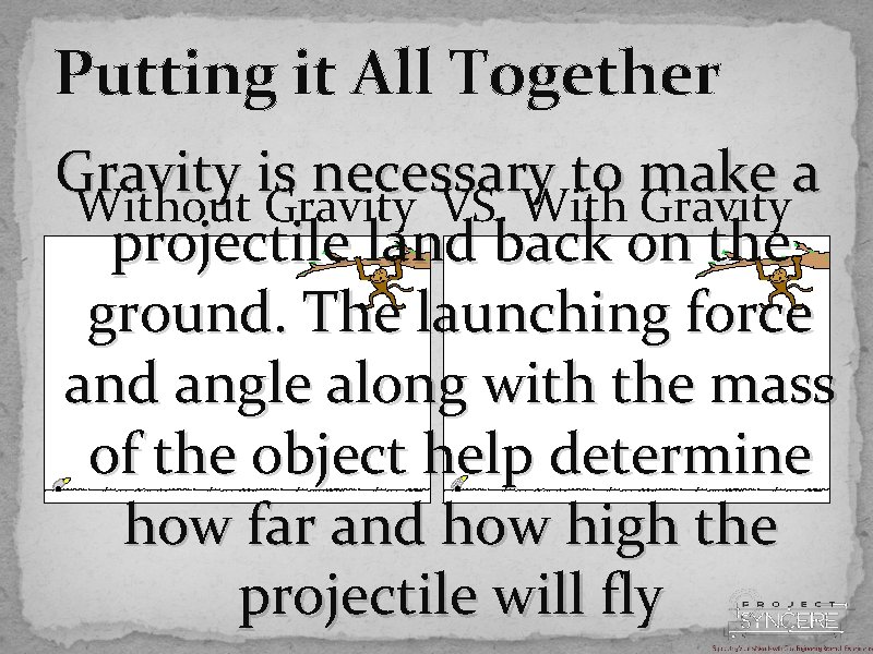 Putting it All Together Gravity is necessary to make a Without Gravity VS. With