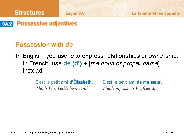 Point De Dpart In Both English And French