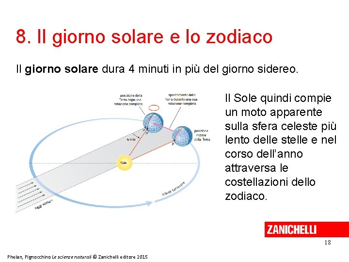 8. Il giorno solare e lo zodiaco Il giorno solare dura 4 minuti in