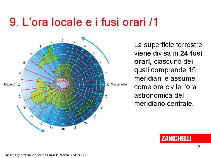 9. L’ora locale e i fusi orari /1 La superficie terrestre viene divisa in
