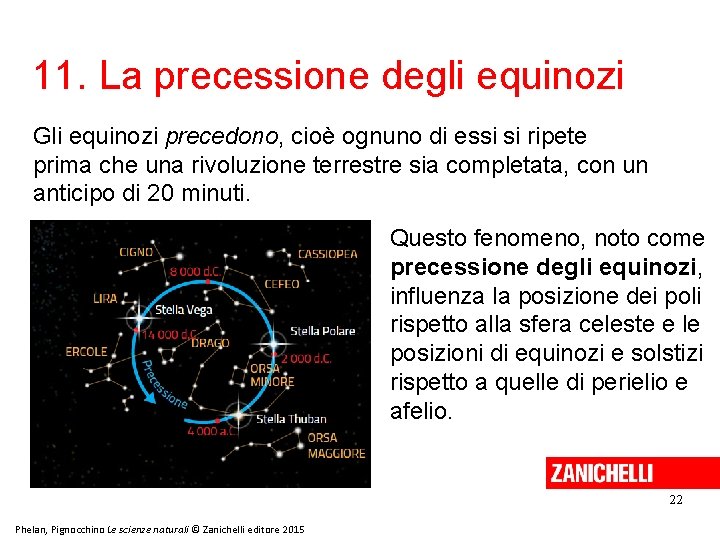 11. La precessione degli equinozi Gli equinozi precedono, cioè ognuno di essi si ripete
