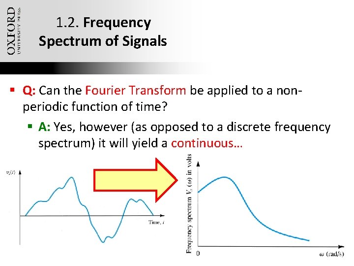 1. 2. Frequency Spectrum of Signals § Q: Can the Fourier Transform be applied