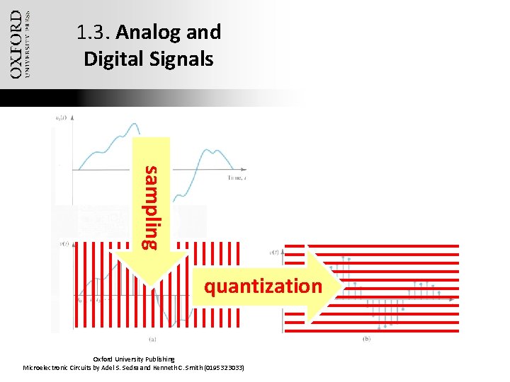 1. 3. Analog and Digital Signals sampling quantization Oxford University Publishing Microelectronic Circuits by