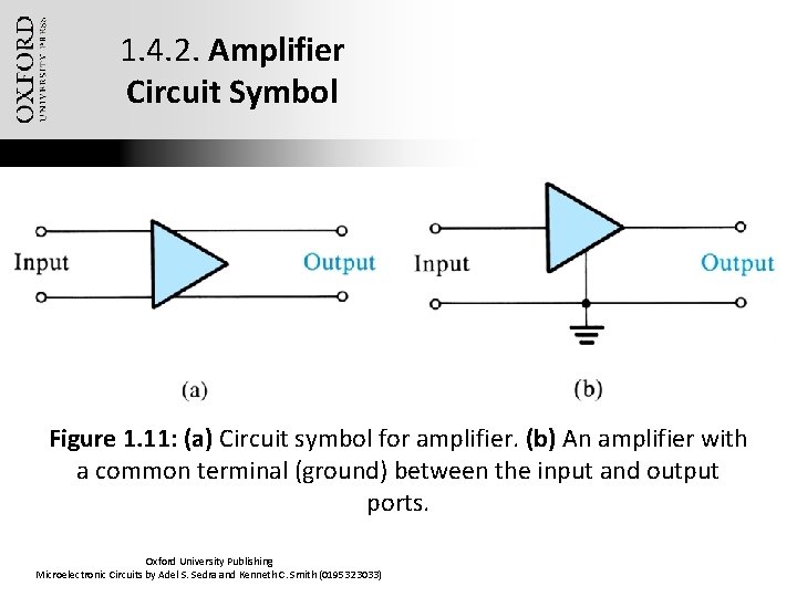 1. 4. 2. Amplifier Circuit Symbol Figure 1. 11: (a) Circuit symbol for amplifier.