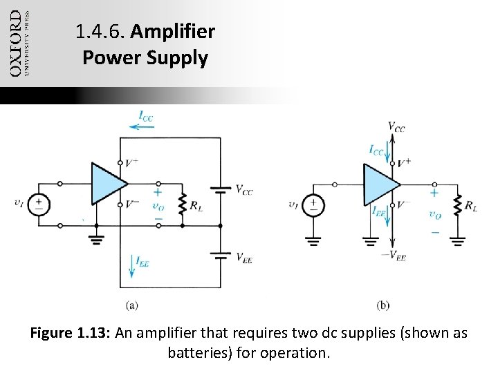 1. 4. 6. Amplifier Power Supply Figure 1. 13: An amplifier that requires two