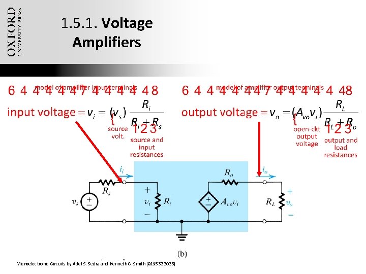 1. 5. 1. Voltage Amplifiers Oxford University Publishing Microelectronic Circuits by Adel S. Sedra