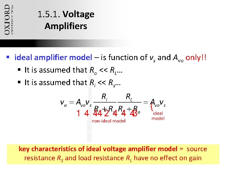 1. 5. 1. Voltage Amplifiers § ideal amplifier model – is function of vs