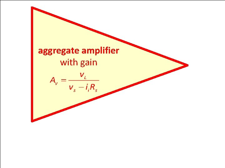 Example 1. 3: Cascaded Amplifier Configurations aggregate amplifier with gain Figure 1. 17: Three-stage