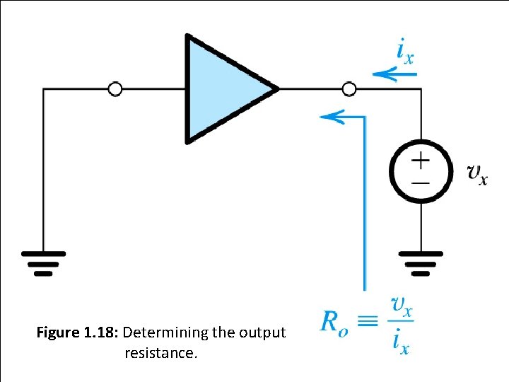 Section 1. 5. 5: Determining Ri and Ro § question: how can we calculate
