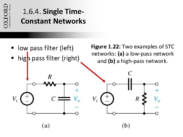 1. 6. 4. Single Time. Constant Networks § low pass filter (left) § high