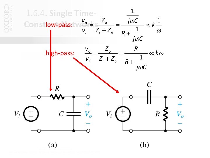 1. 6. 4. Single Time. Constant Networks Oxford University Publishing Microelectronic Circuits by Adel