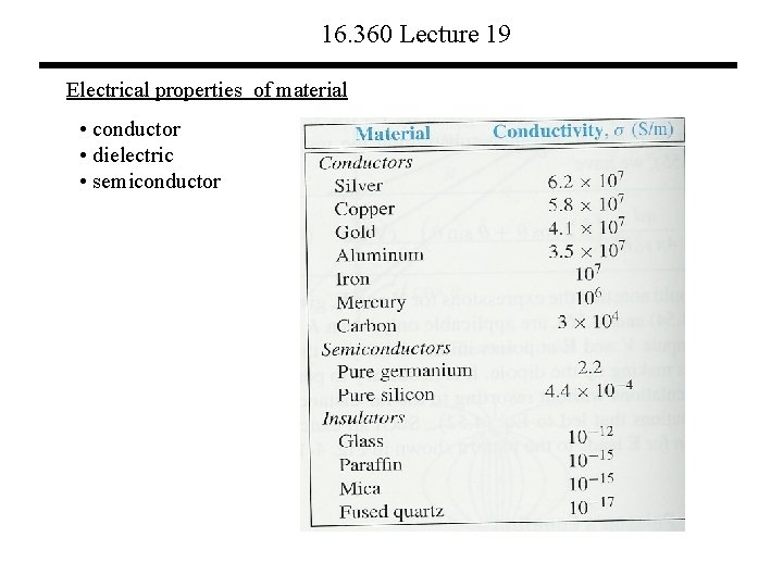 16. 360 Lecture 19 Electrical properties of material • conductor • dielectric • semiconductor