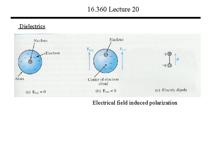 16. 360 Lecture 20 Dielectrics Electrical field induced polarization 