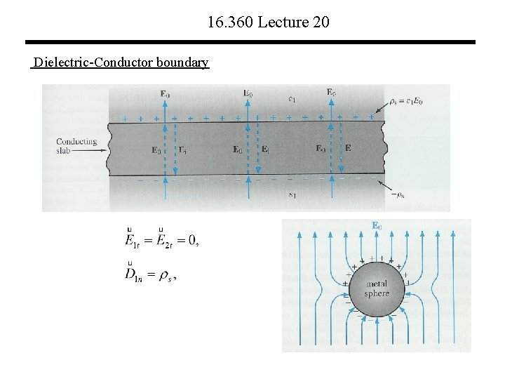 16. 360 Lecture 20 Dielectric-Conductor boundary 