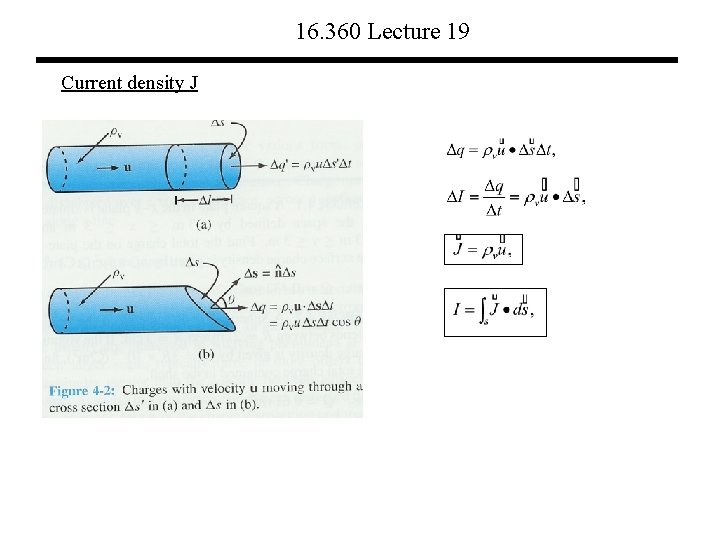 16. 360 Lecture 19 Current density J 