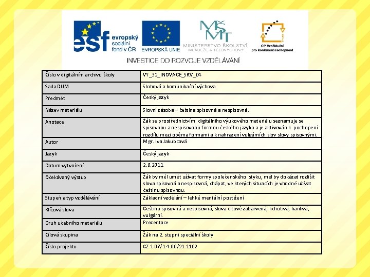 Číslo v digitálním archivu školy VY_32_INOVACE_SKV_04 Sada DUM Slohová a komunikační výchova Předmět Český