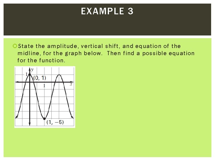 EXAMPLE 3 State the amplitude, vertical shift, and equation of the midline, for the