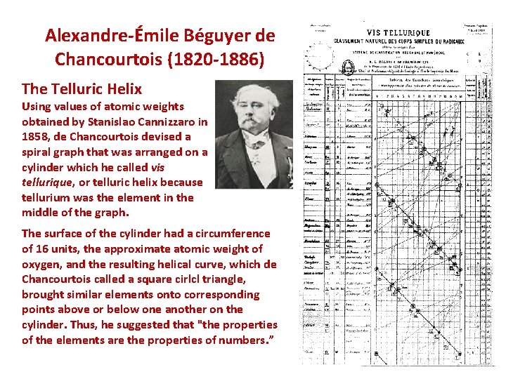 Alexandre-Émile Béguyer de Chancourtois (1820 -1886) The Telluric Helix Using values of atomic weights Alexandre-Émile Béguyer de Chancourtois (1820 -1886) The Telluric Helix Using values of atomic weights