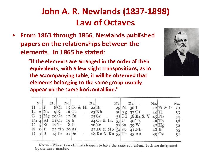 John A. R. Newlands (1837 -1898) Law of Octaves • From 1863 through 1866,