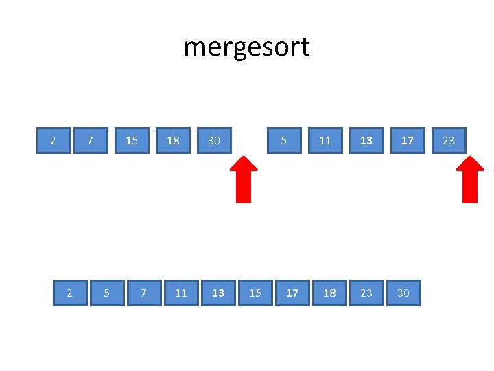 mergesort 2 7 2 15 5 18 7 11 30 13 5 15 17