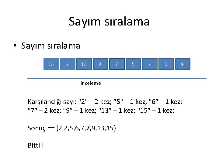 Sayım sıralama • Sayım sıralama 15 2 13 7 7 5 2 6 9