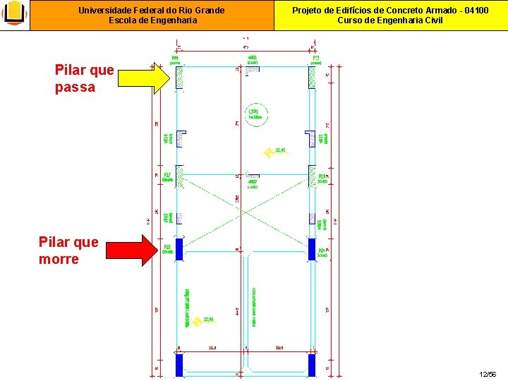 Universidade Federal do Rio Grande Escola de Engenharia Projeto de Edifícios de Concreto Armado