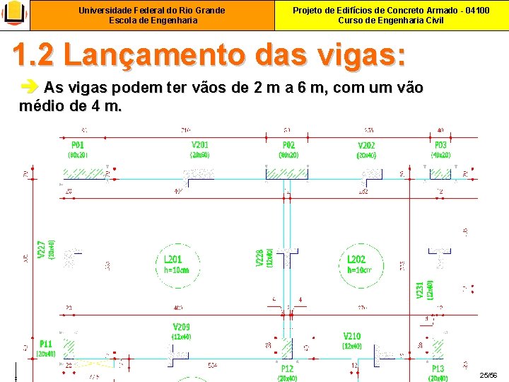 Universidade Federal do Rio Grande Escola de Engenharia Projeto de Edifícios de Concreto Armado