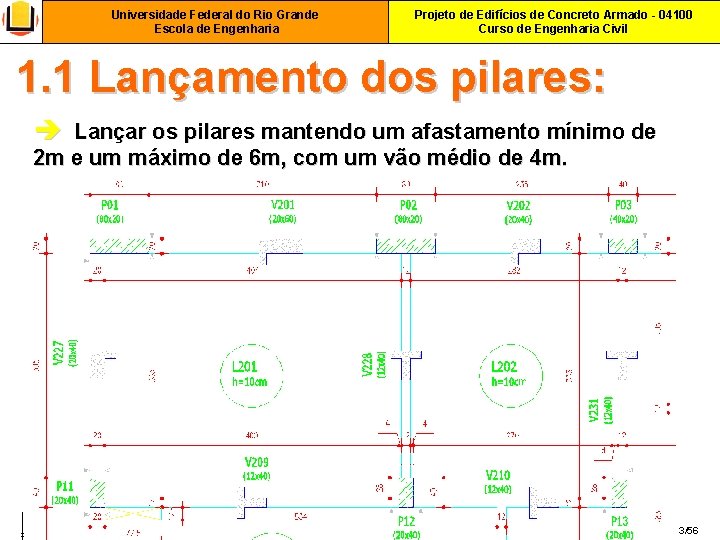 Universidade Federal do Rio Grande Escola de Engenharia Projeto de Edifícios de Concreto Armado