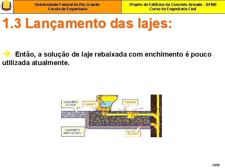 Universidade Federal do Rio Grande Escola de Engenharia Projeto de Edifícios de Concreto Armado