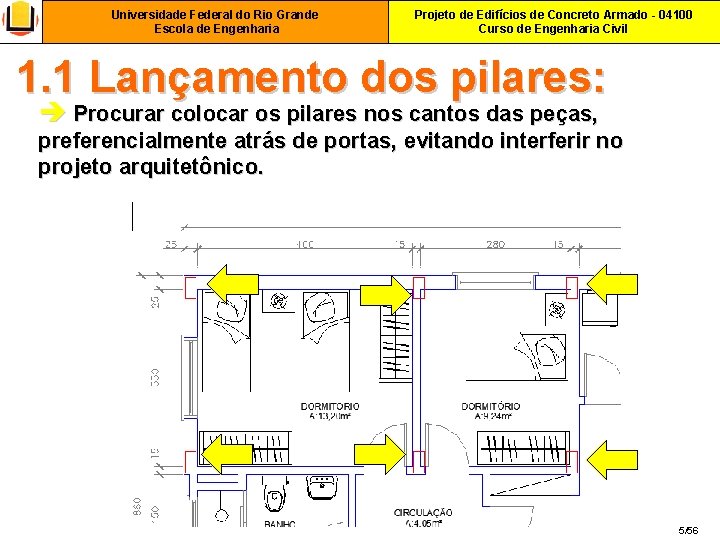 Universidade Federal do Rio Grande Escola de Engenharia Projeto de Edifícios de Concreto Armado