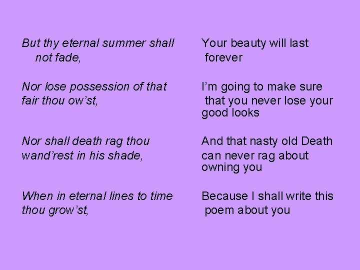 But thy eternal summer shall not fade, Your beauty will last forever Nor lose