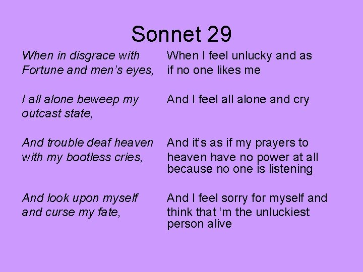 Sonnet 29 When in disgrace with Fortune and men’s eyes, When I feel unlucky