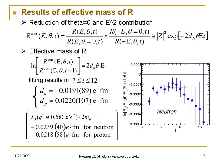 n Results of effective mass of R Ø Reduction of theta=0 and E^2 contribution