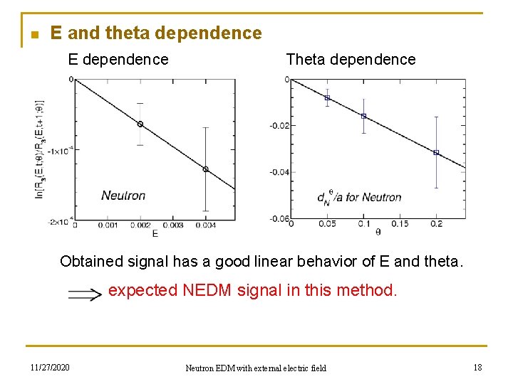 n E and theta dependence E dependence Theta dependence Obtained signal has a good