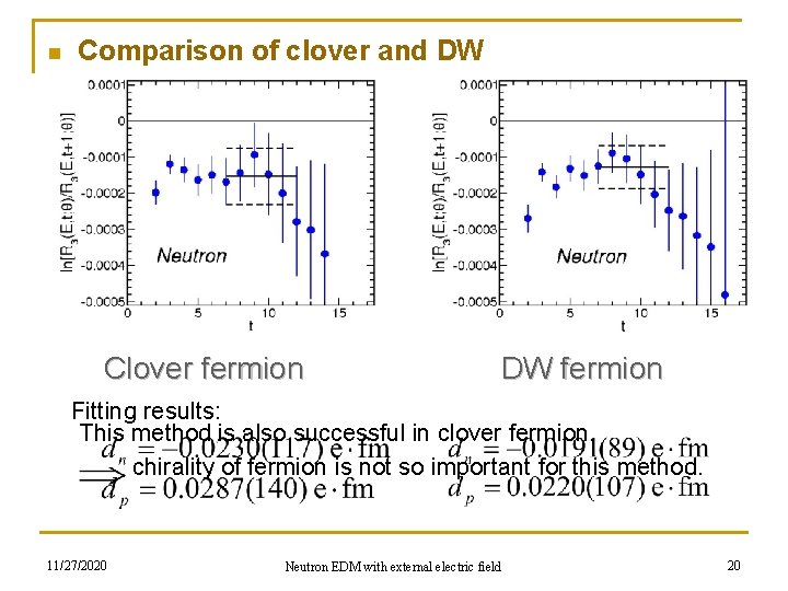 n Comparison of clover and DW Clover fermion DW fermion Fitting results: This method