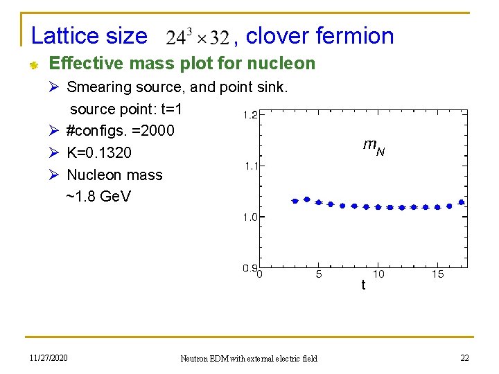 Lattice size , clover fermion Effective mass plot for nucleon Ø Smearing source, and