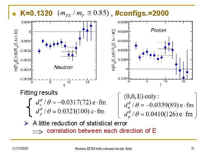 n K=0. 1320 , #configs. =2000 Fitting results Ø A little reduction of statistical