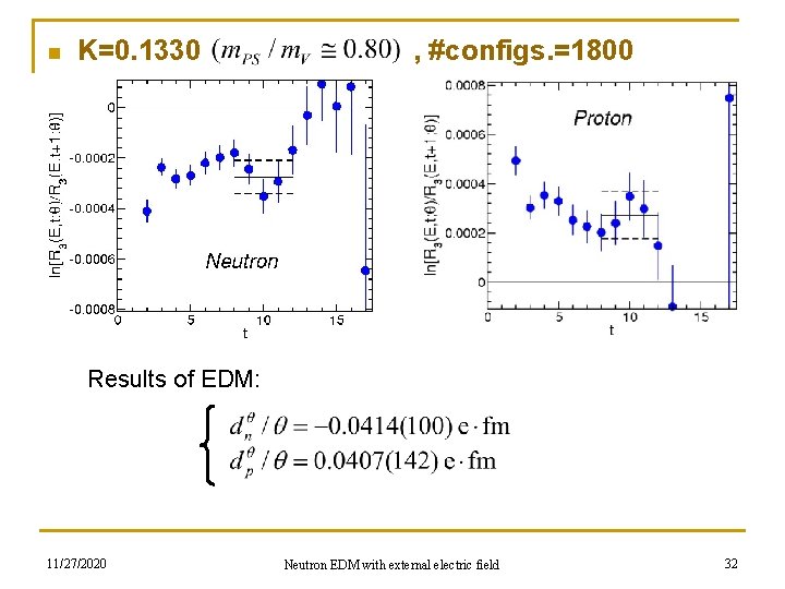 n K=0. 1330 , #configs. =1800 Results of EDM: 11/27/2020 Neutron EDM with external