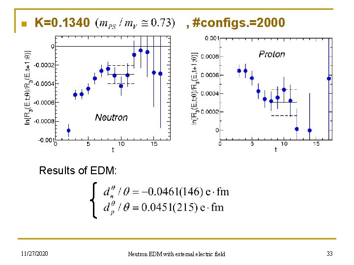 n K=0. 1340 , #configs. =2000 Results of EDM: 11/27/2020 Neutron EDM with external