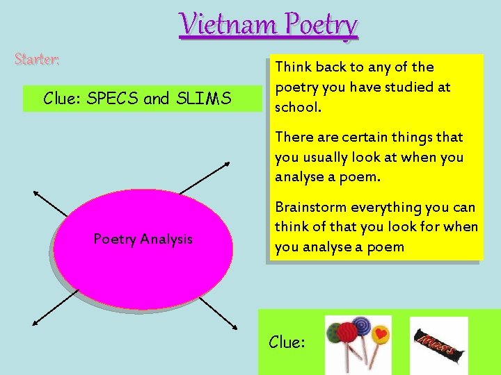 Vietnam Poetry Starter: Clue: SPECS and SLIMS Think back to any of the poetry