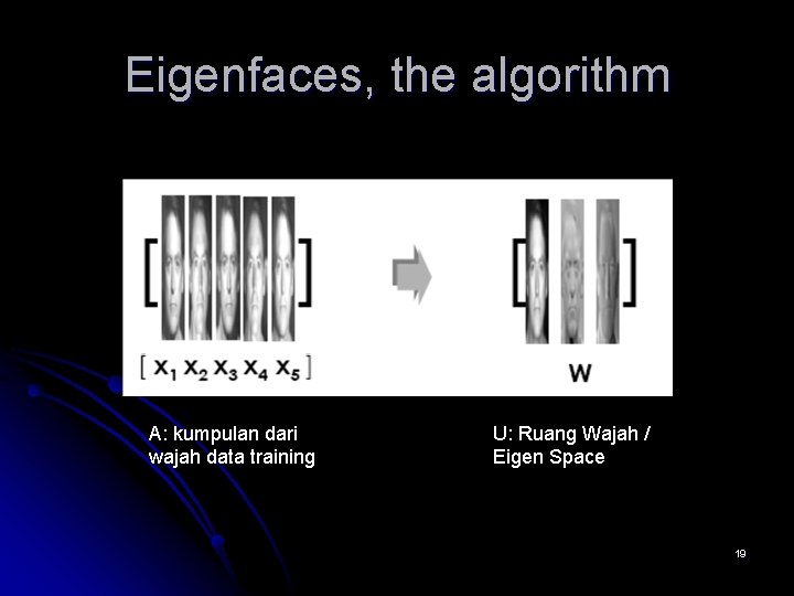 Eigenfaces, the algorithm A: kumpulan dari wajah data training U: Ruang Wajah / Eigen