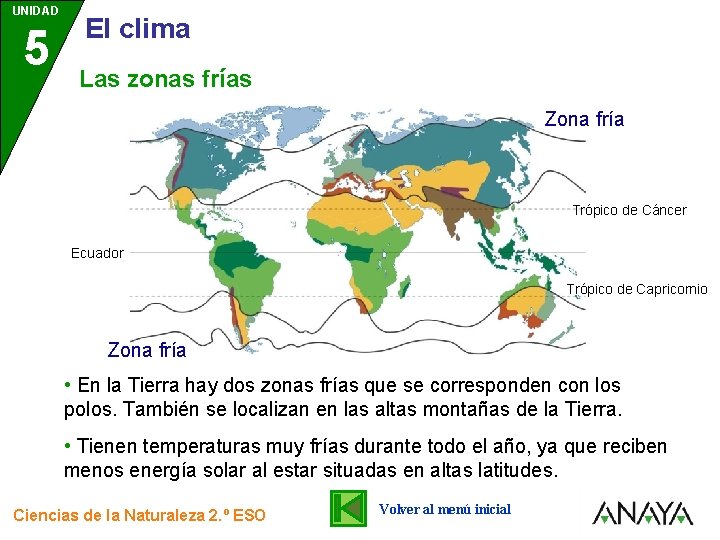 UNIDAD 5 3 El clima Las zonas frías Zona fría Trópico de Cáncer Ecuador