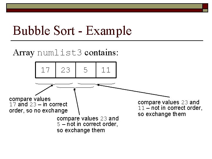 Bubble Sort - Example Array numlist 3 contains: 17 23 5 11 compare values