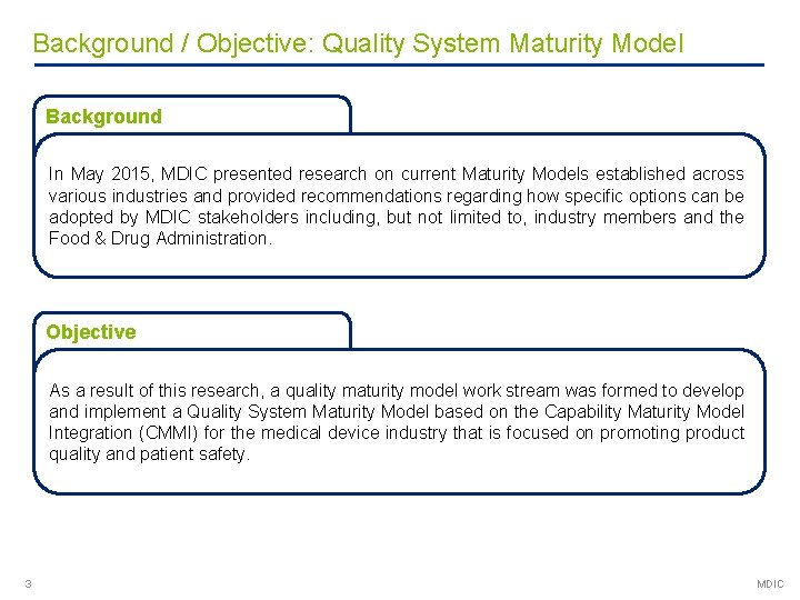 Background / Objective: Quality System Maturity Model Background In May 2015, MDIC presented research