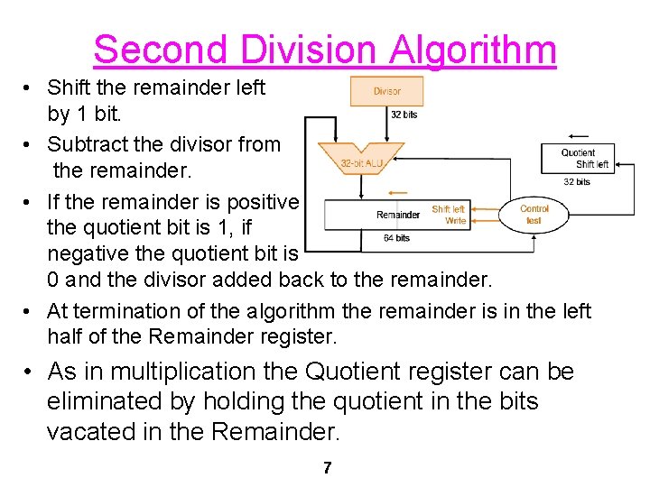Second Division Algorithm • Shift the remainder left by 1 bit. • Subtract the