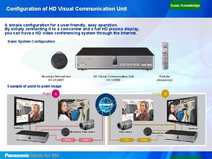 Basic Knowledge Configuration of HD Visual Communication Unit A simple configuration for a user-friendly, Basic Knowledge Configuration of HD Visual Communication Unit A simple configuration for a user-friendly,
