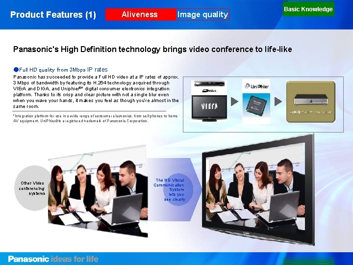 Product Features (1) Aliveness Image quality Basic Knowledge Panasonic's High Definition technology brings video Product Features (1) Aliveness Image quality Basic Knowledge Panasonic's High Definition technology brings video