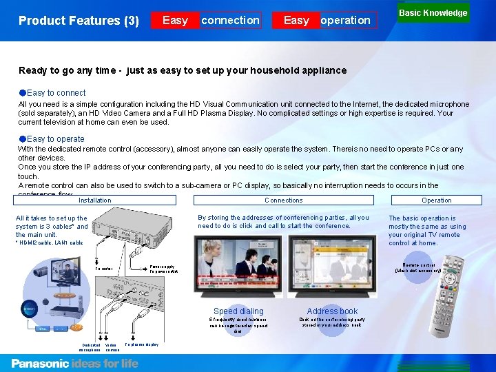 Product Features (3) Easy connection Easy operation Basic Knowledge Ready to go any time Product Features (3) Easy connection Easy operation Basic Knowledge Ready to go any time
