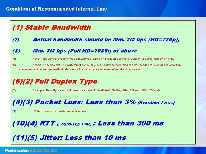 Condition of Recommended Internet Line (1) Stable Bandwidth (2) Actual bandwidth should be Min. Condition of Recommended Internet Line (1) Stable Bandwidth (2) Actual bandwidth should be Min.