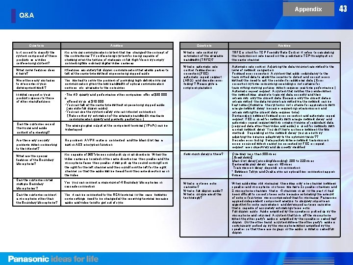 Appendix Q&A Questions Answers Is it correct to classify the system comprised of these Appendix Q&A Questions Answers Is it correct to classify the system comprised of these